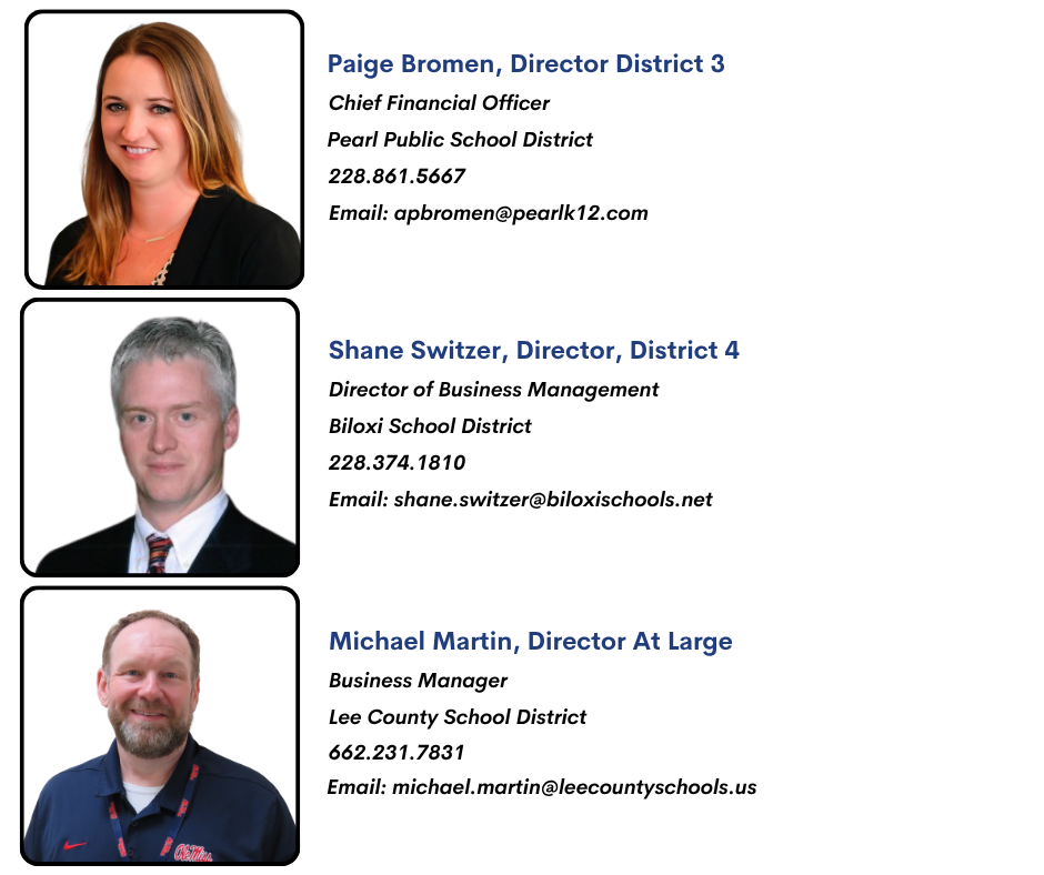 List of Officers